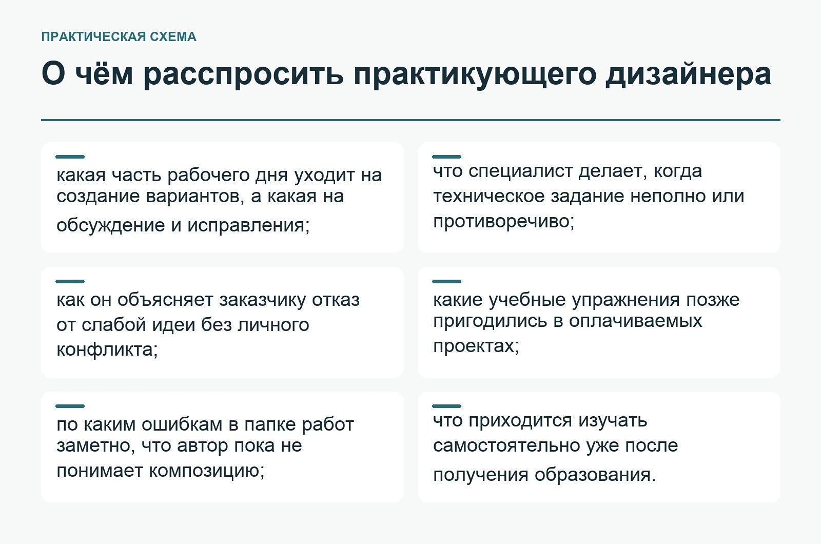 О чём расспросить практикующего дизайнера