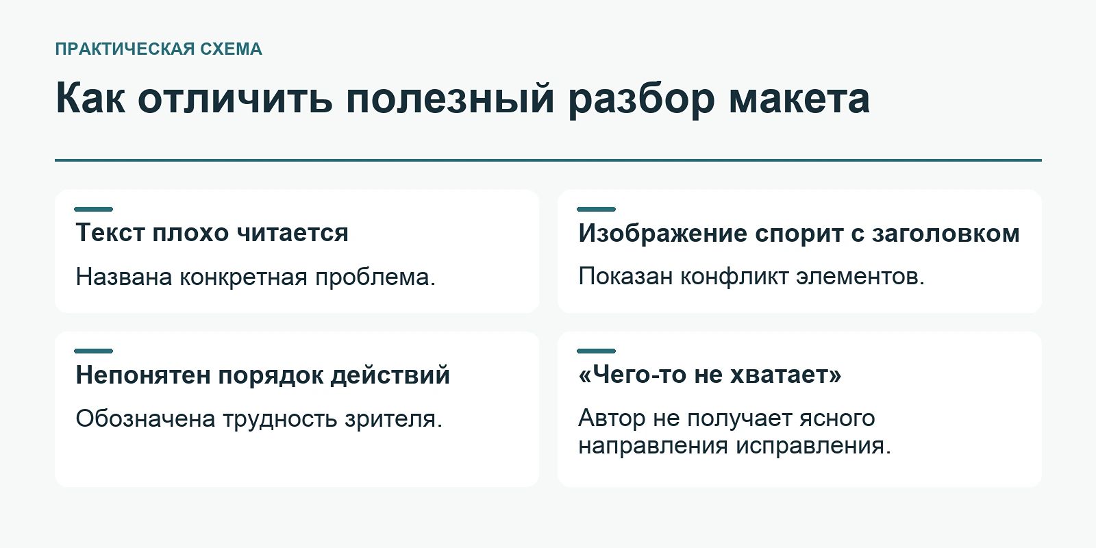 Как отличить полезный разбор макета